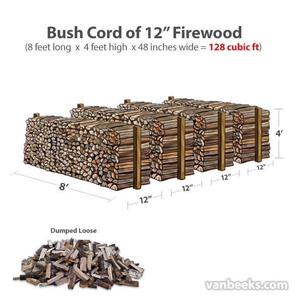 Hickory Wood Firewood Bush Cord